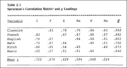 Matris2